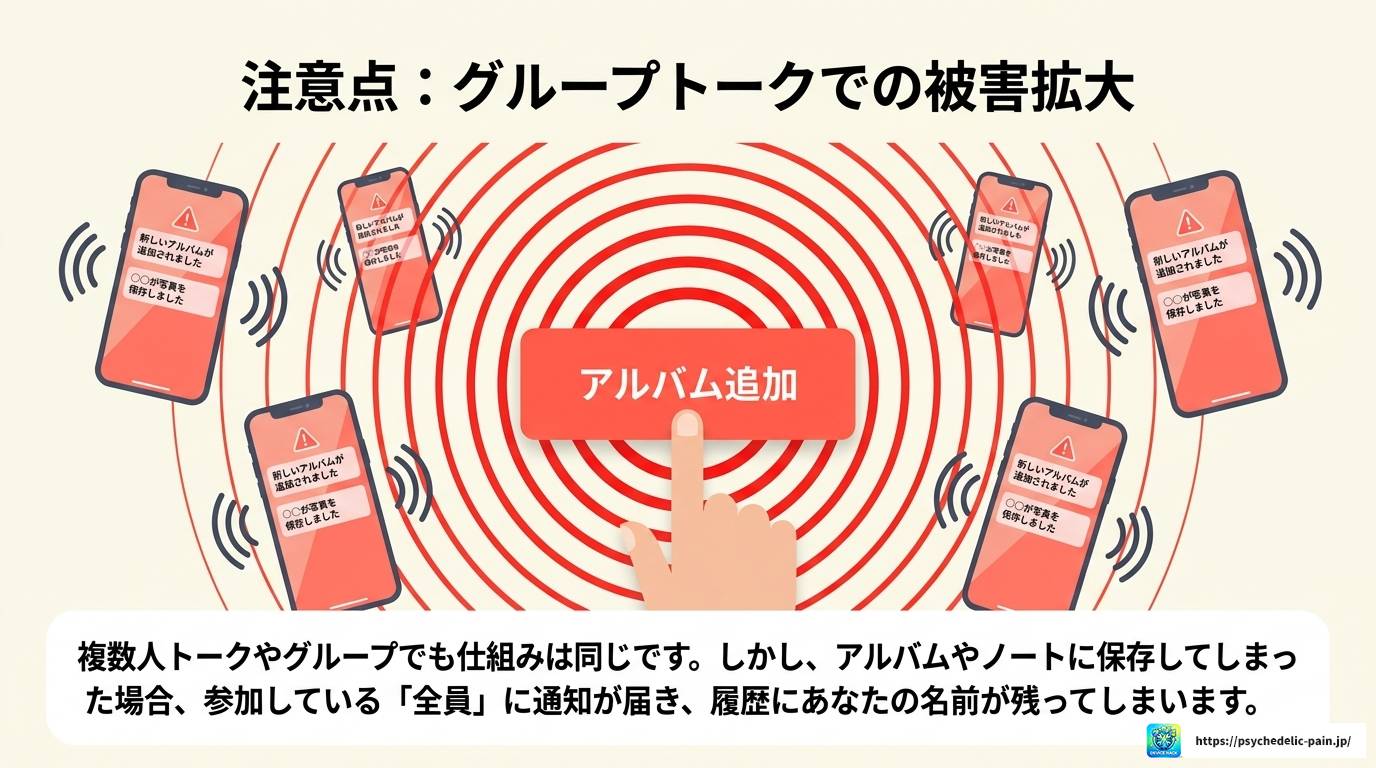 LINEで写真保存はバレる?端末保存とアルバムの違いを徹底解説