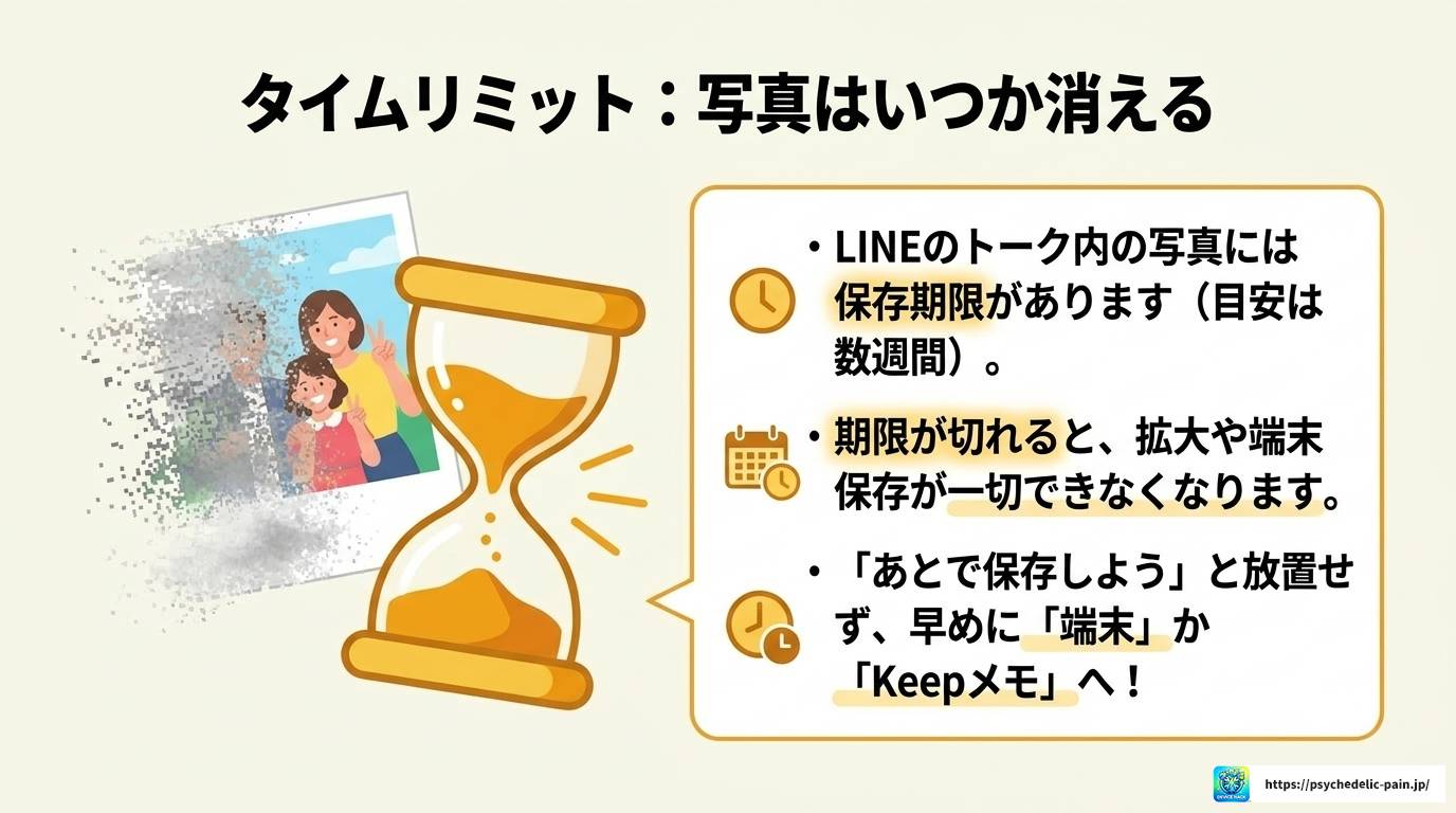 LINEで写真保存はバレる?端末保存とアルバムの違いを徹底解説
