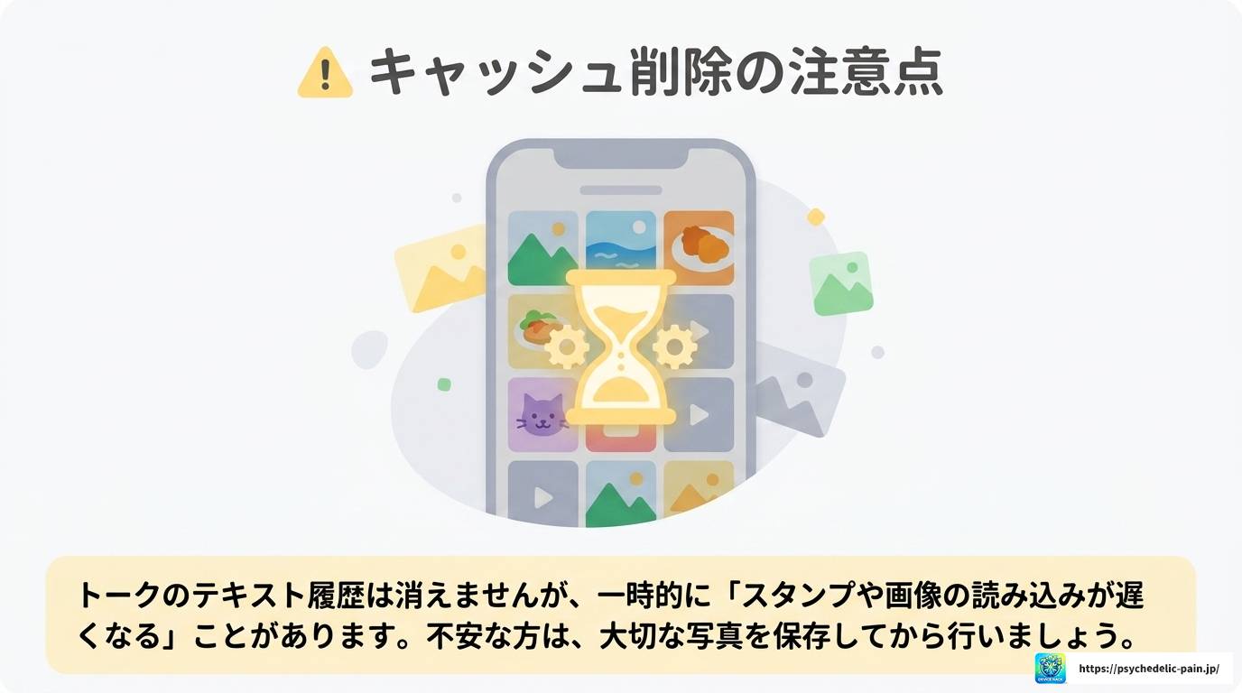 LINEで共有時に出てくる人を消したい方への完全対処ガイド