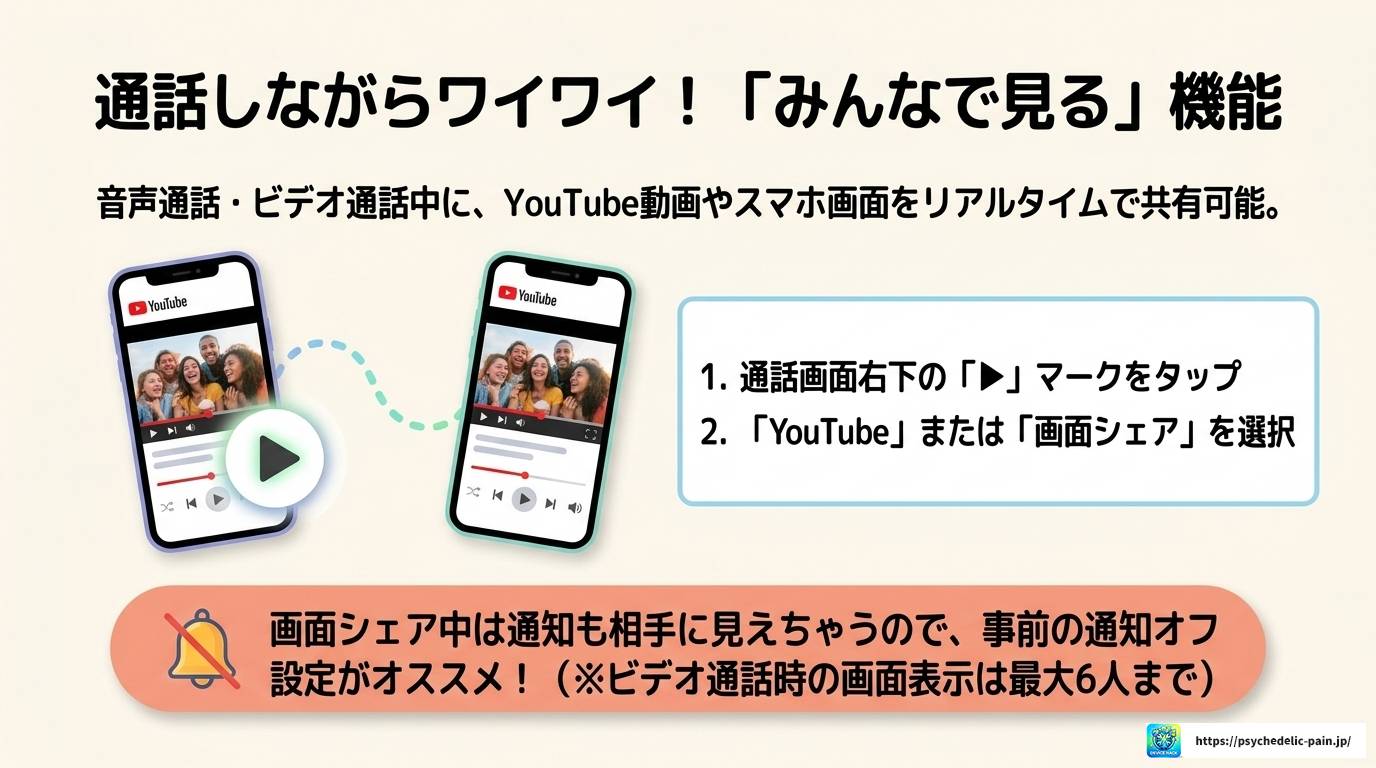 LINE共有の見方と出し方を完全解説|共有リストの順番も紹介