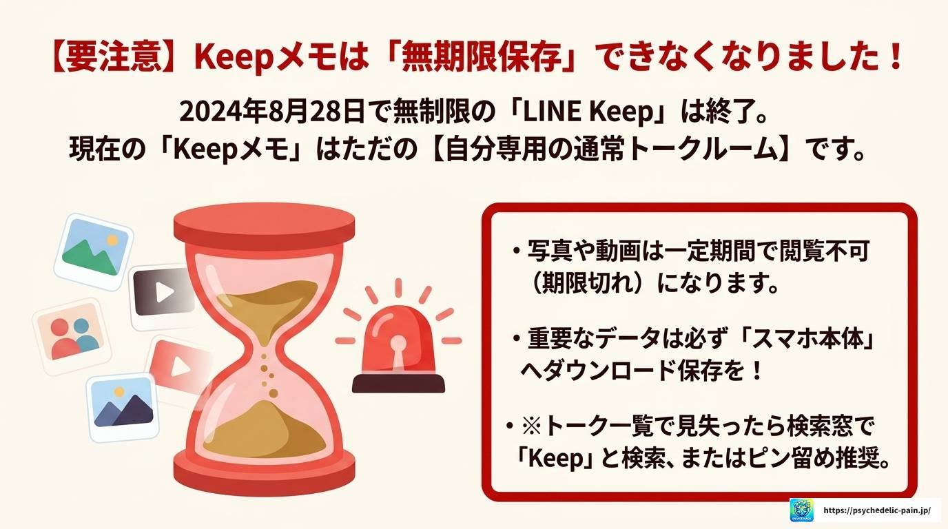 LINE共有の見方と出し方を完全解説|共有リストの順番も紹介