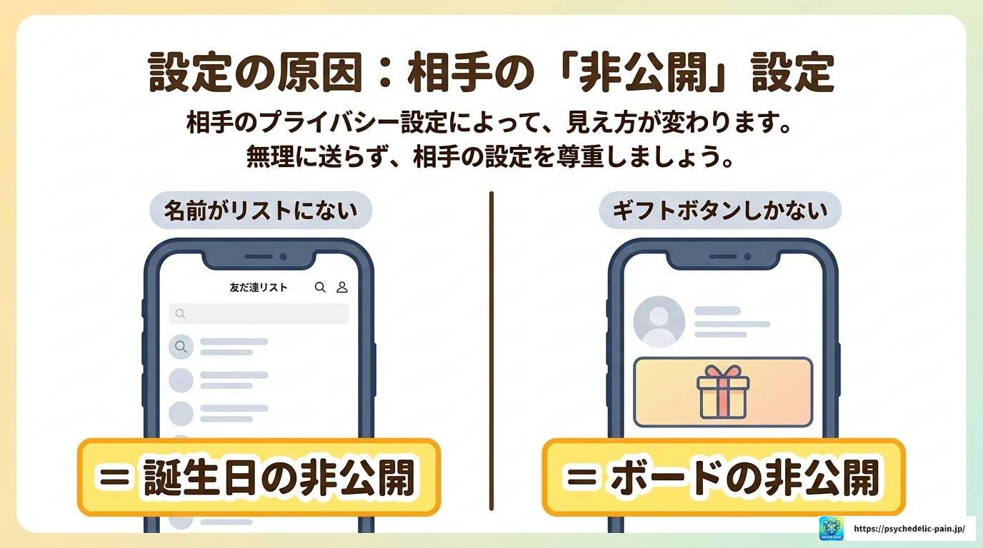LINE誕生日カードが送れない・表示されない原因と対処法まとめ