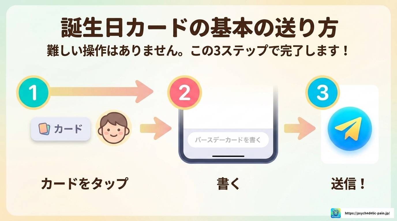 LINE誕生日カードが送れない・表示されない原因と対処法まとめ