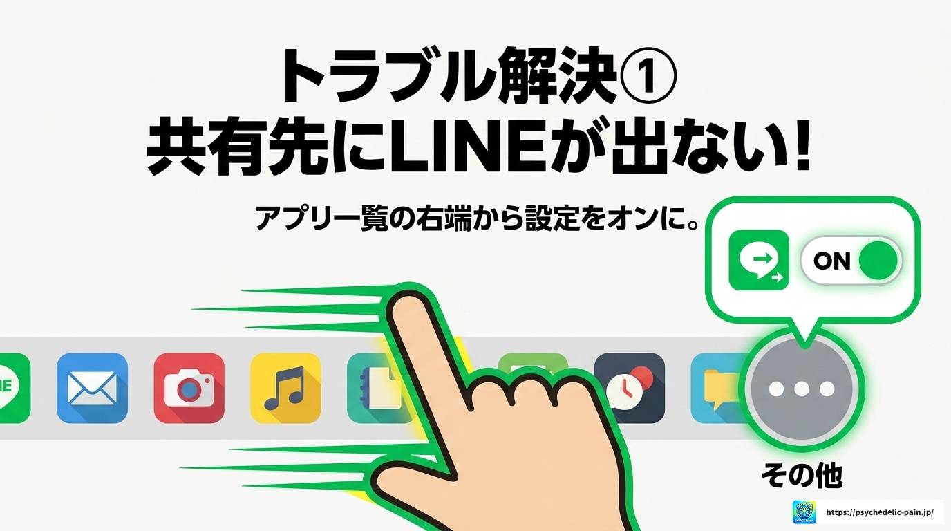 LINE共有の開き方完全ガイド!画面・アルバム・PDFも解説