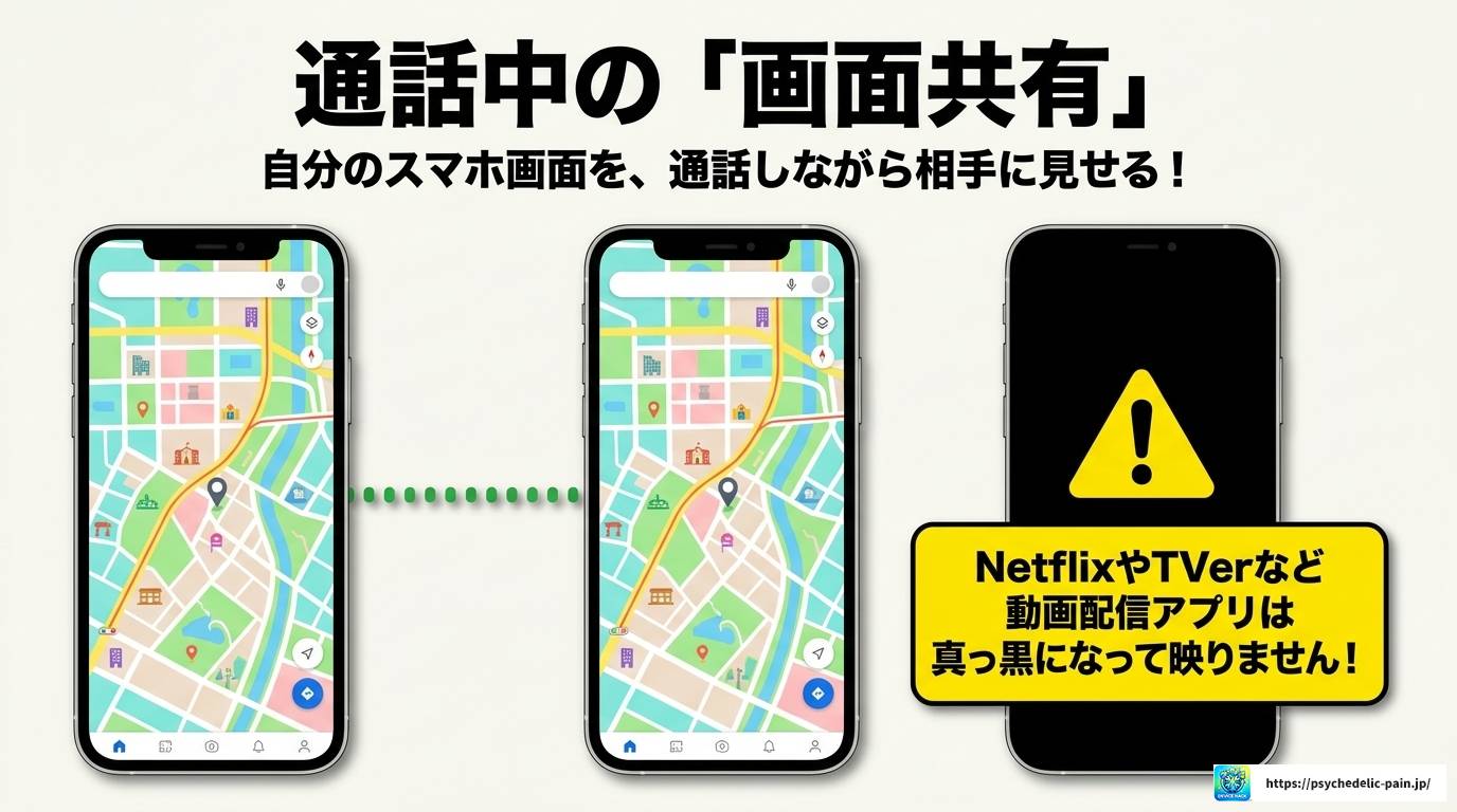 LINE共有の開き方完全ガイド!画面・アルバム・PDFも解説