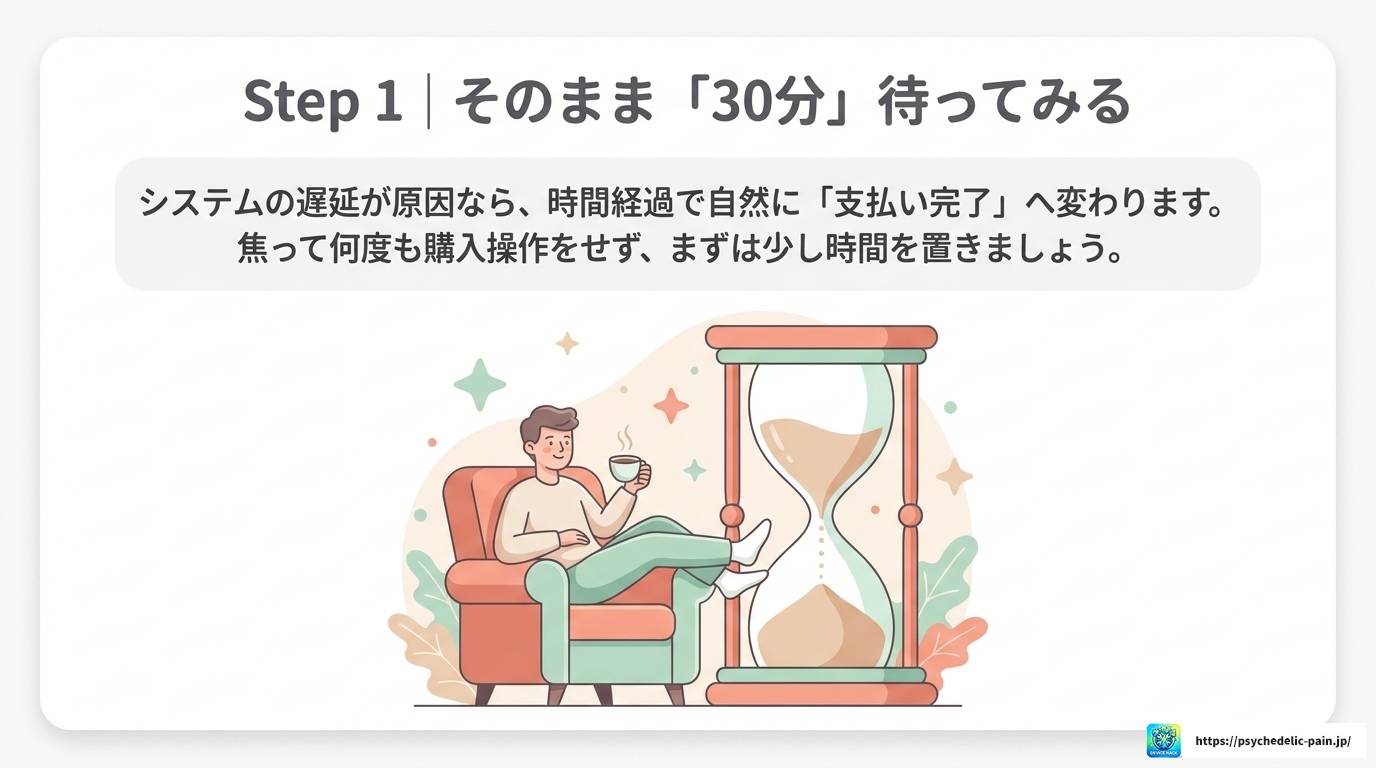 LINEギフトのPayPay支払い受付が進まない原因と対処法