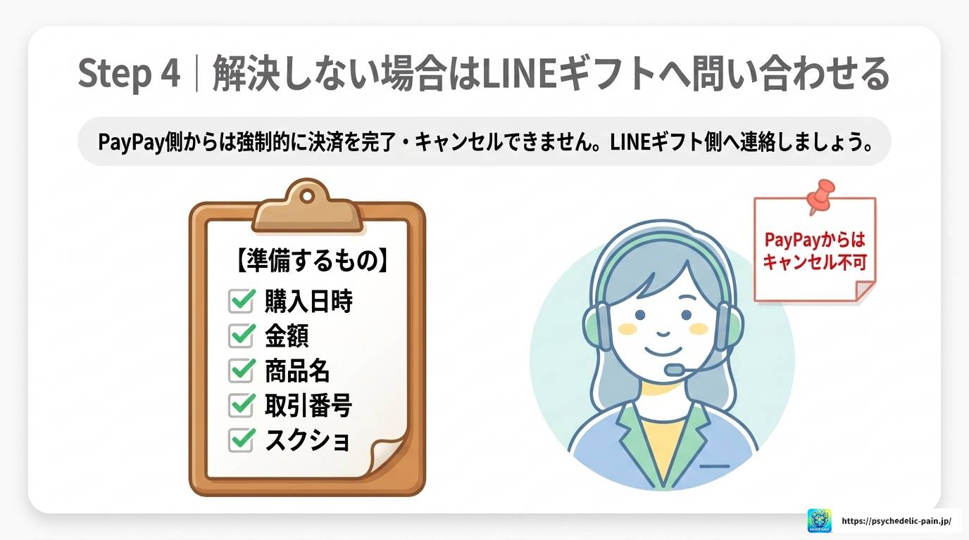 LINEギフトのPayPay支払い受付が進まない原因と対処法