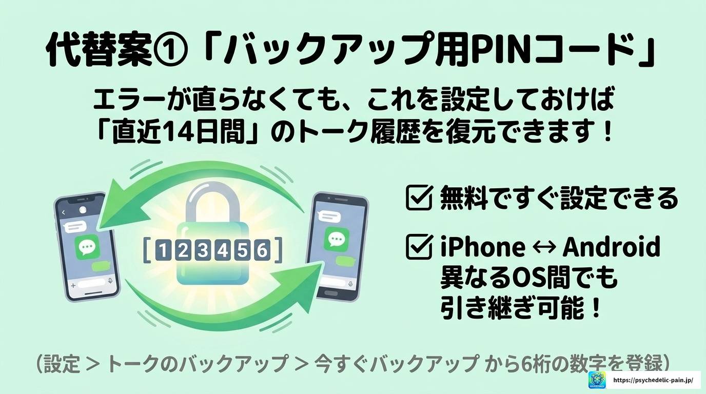 LINEバックアップで不明なエラーが出る原因と解決策まとめ