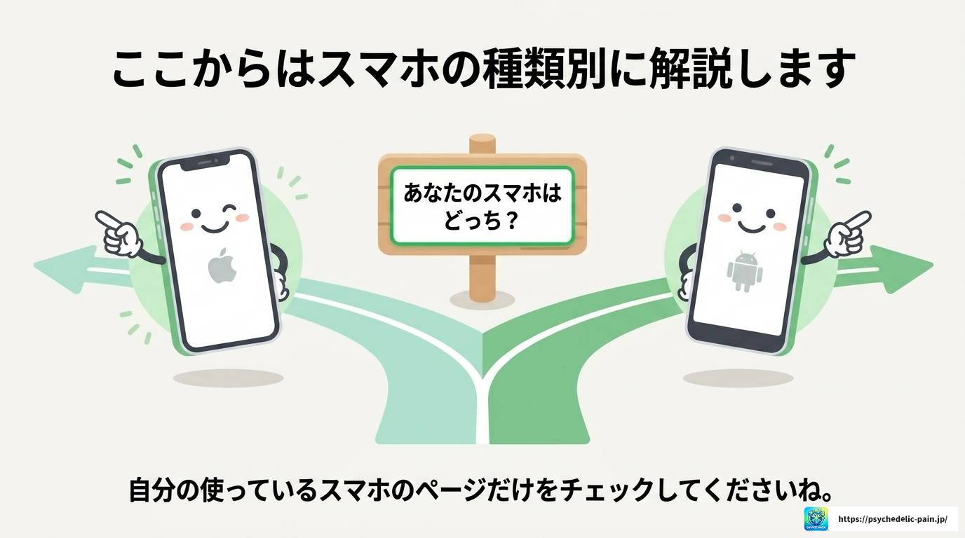 LINEバックアップで不明なエラーが出る原因と解決策まとめ