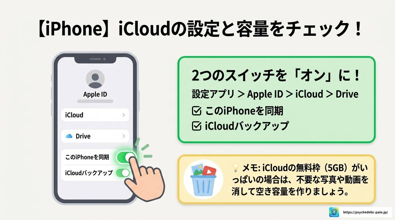 LINEバックアップで不明なエラーが出る原因と解決策まとめ