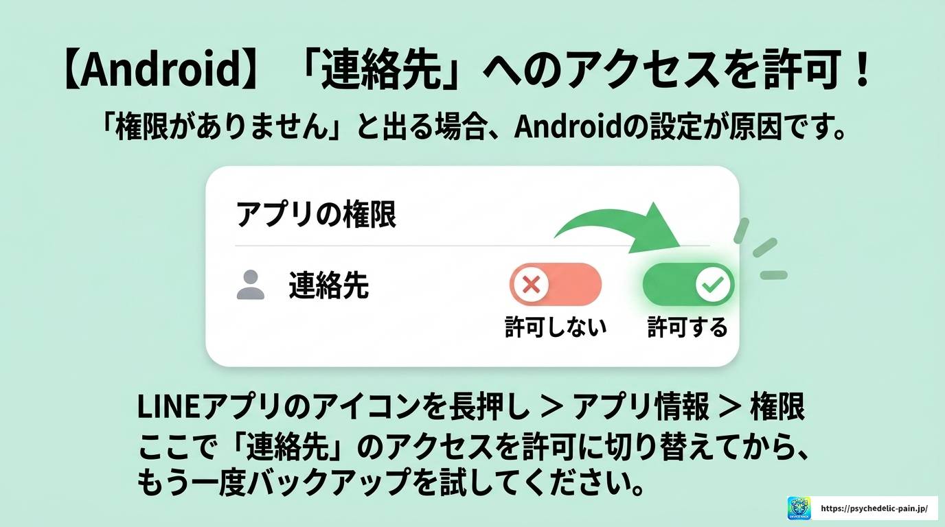 LINEバックアップで不明なエラーが出る原因と解決策まとめ