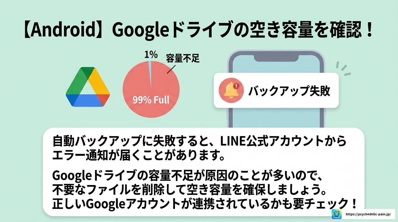 LINEバックアップで不明なエラーが出る原因と解決策まとめ