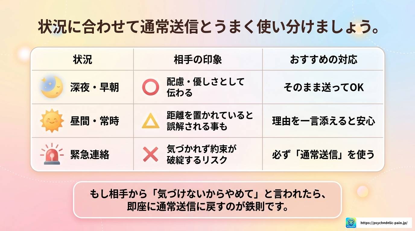 LINEミュートメッセージは好きな人への優しさ？使い方を解説