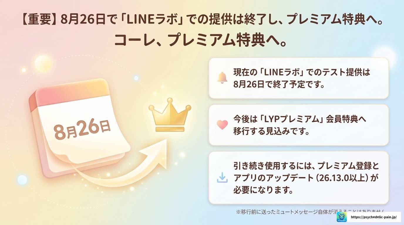 LINEミュートメッセージは好きな人への優しさ？使い方を解説