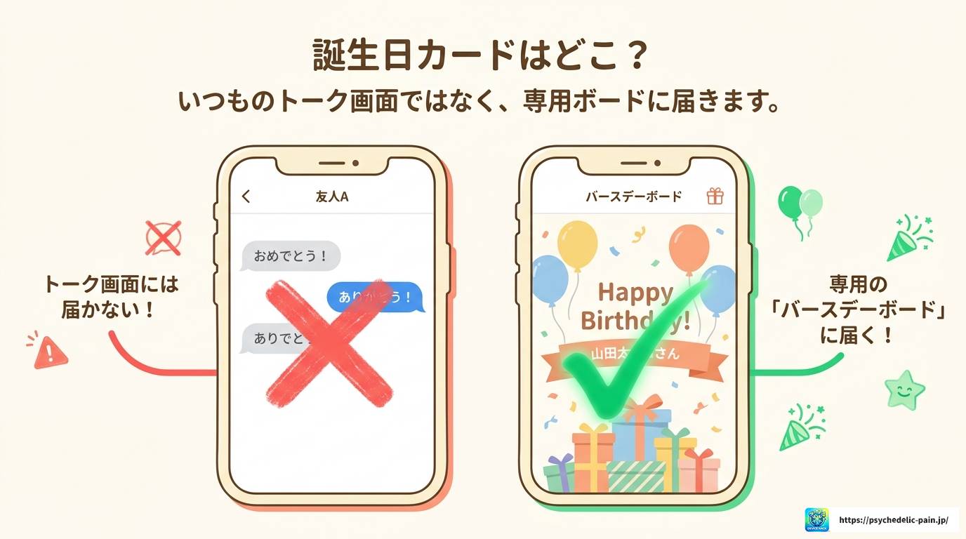 LINE自分の誕生日カードの見方｜表示されない原因と対処法