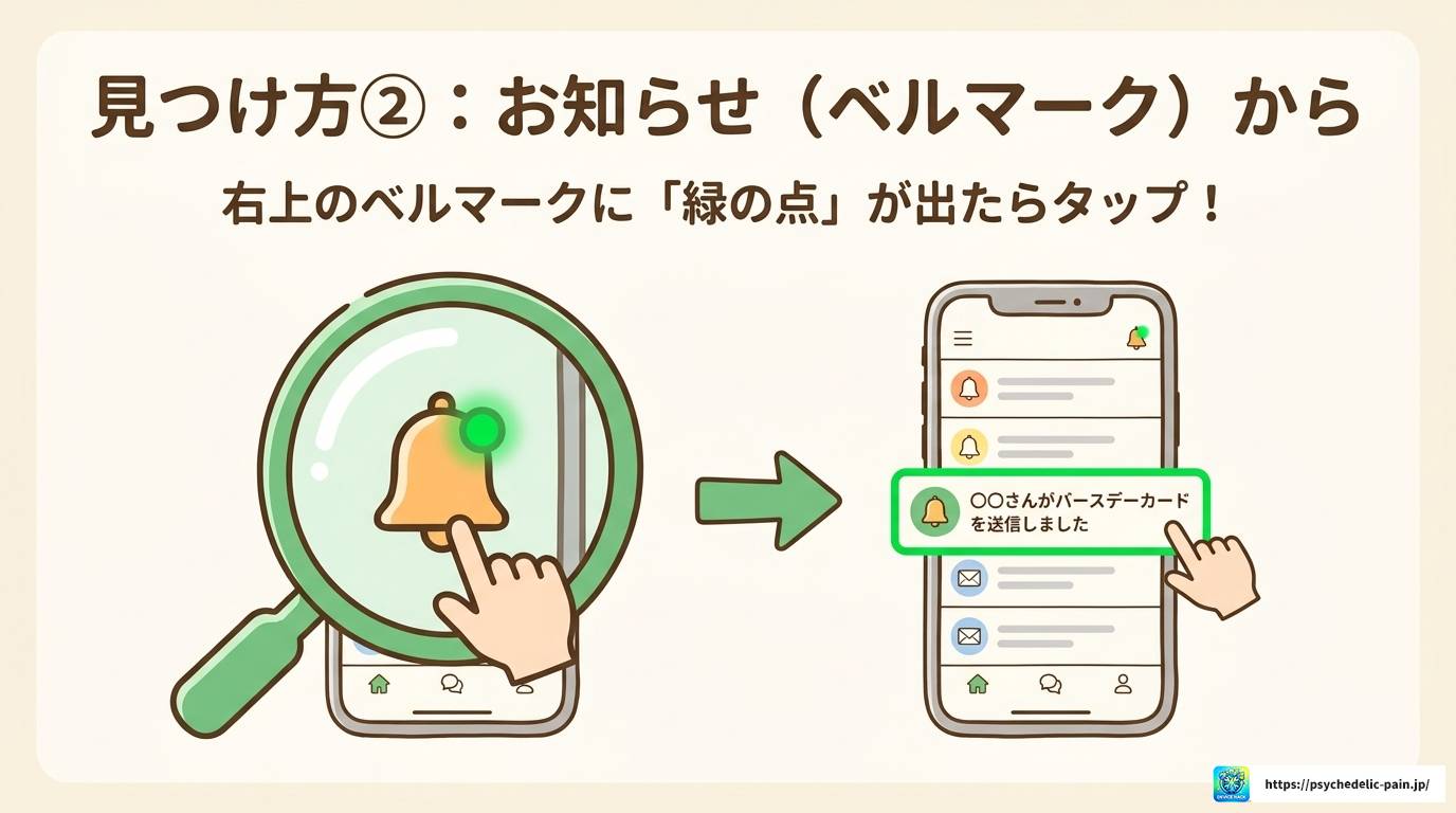 LINE自分の誕生日カードの見方｜表示されない原因と対処法