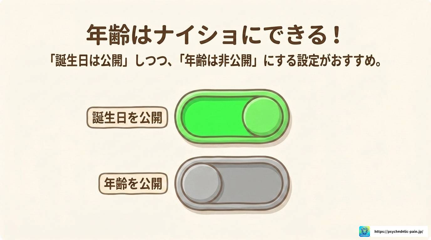 LINE自分の誕生日カードの見方｜表示されない原因と対処法