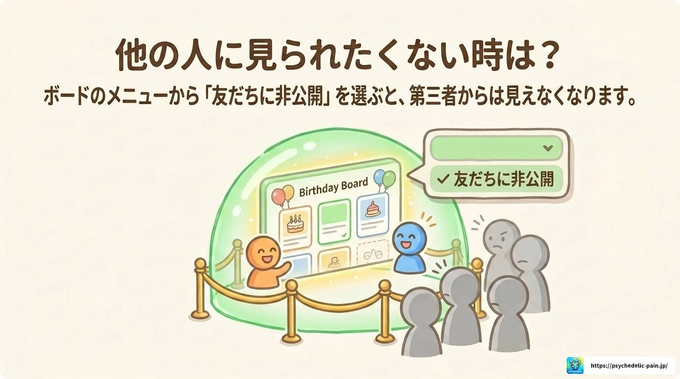 LINE自分の誕生日カードの見方｜表示されない原因と対処法