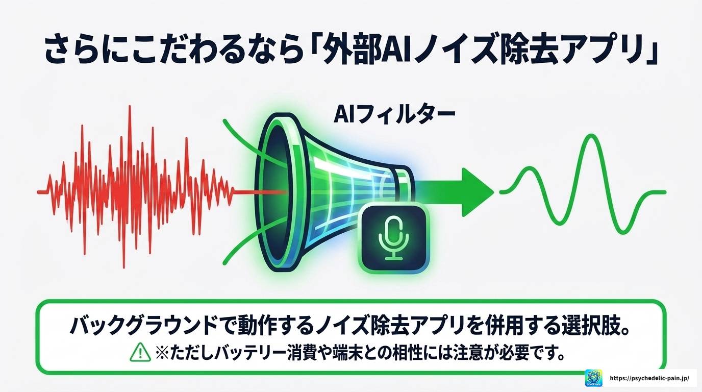Android版LINEのノイズキャンセリング設定完全ガイド