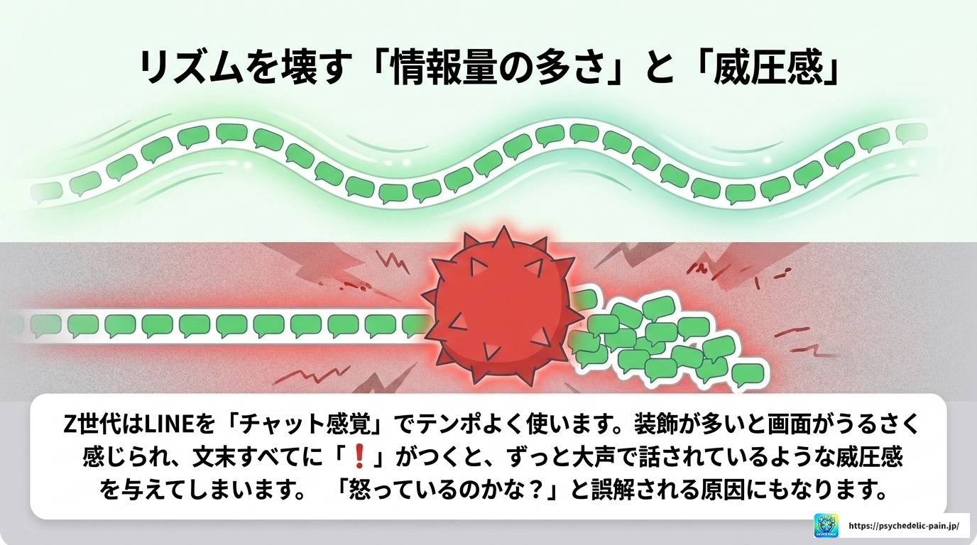 LINEのビックリマークはなぜうざい?意味と対処法を完全解説