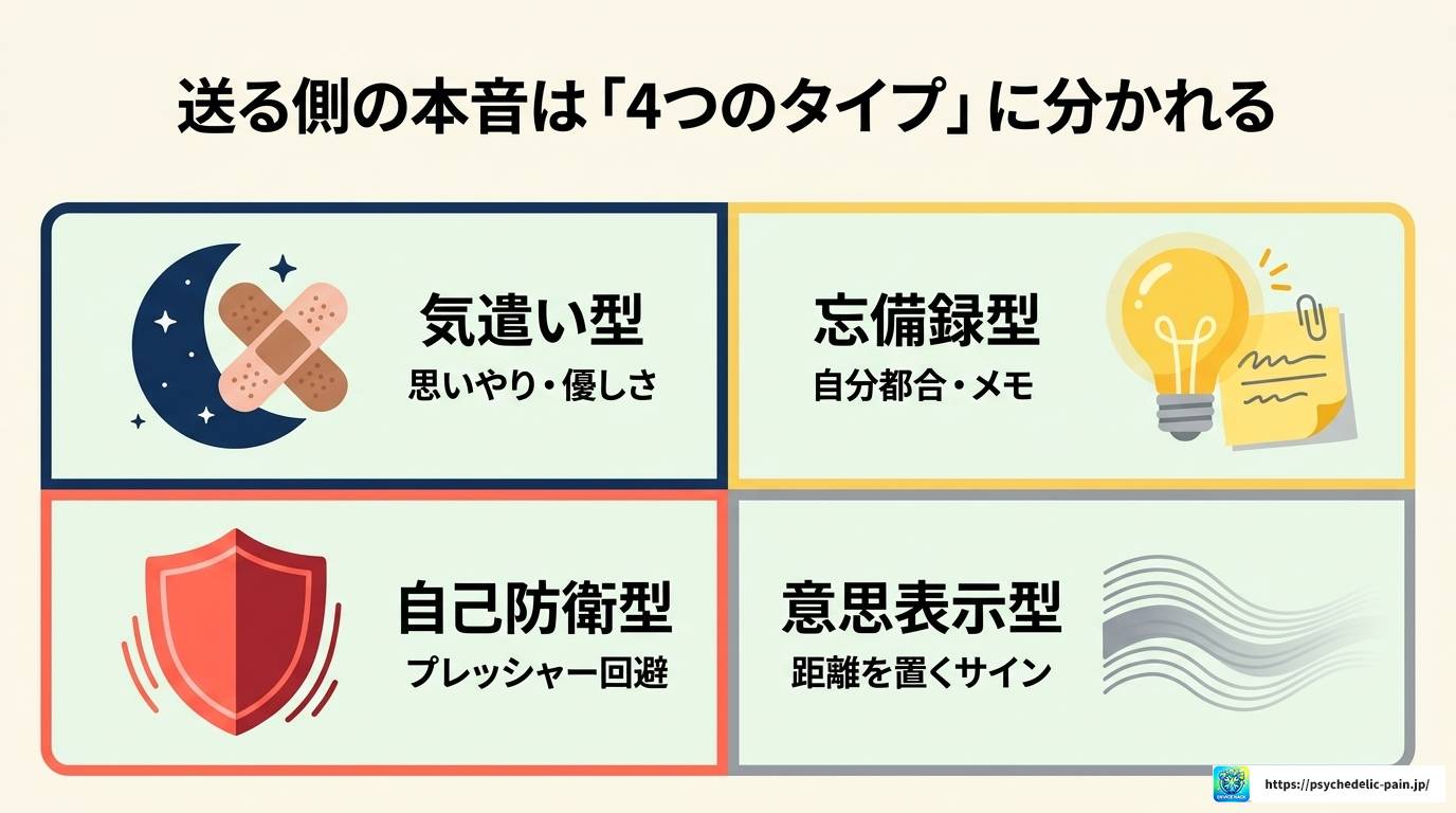 LINEミュートメッセージの心理を徹底解説！送る側と受け取る側