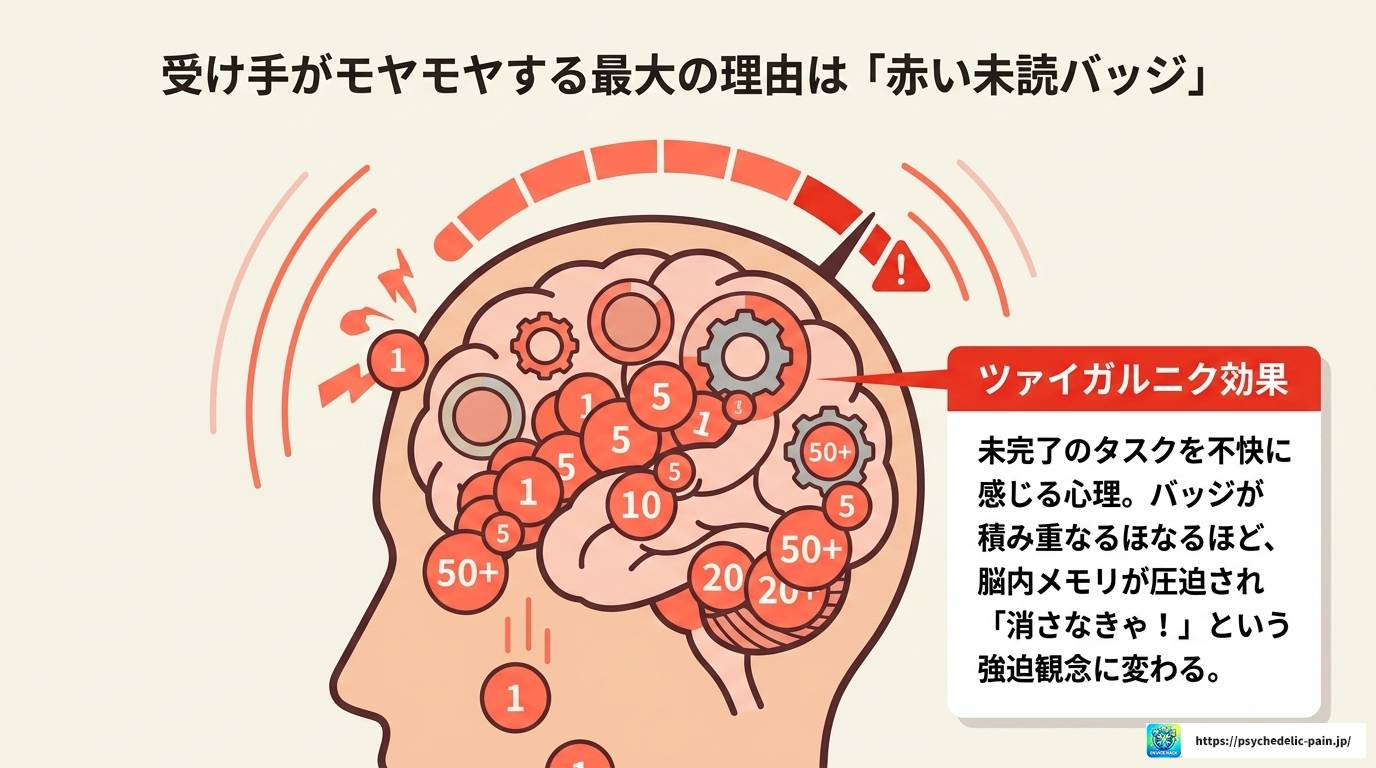LINEミュートメッセージの心理を徹底解説！送る側と受け取る側