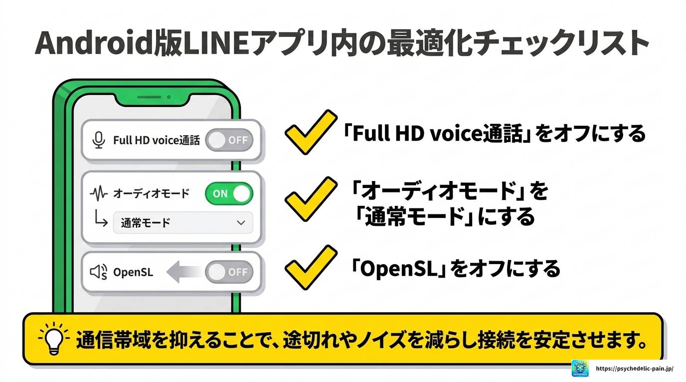 LINE通話のノイズキャンセリング設定方法を完全解説ガイド