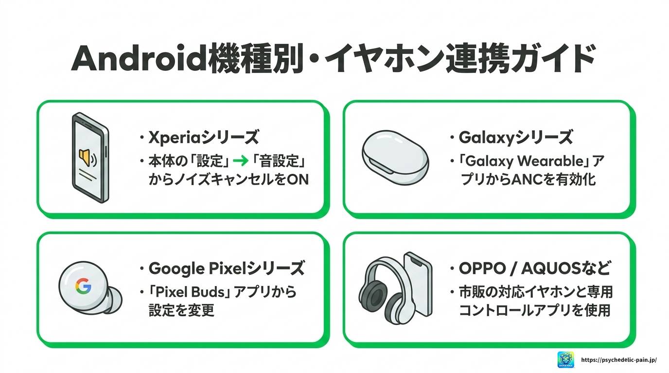 LINE通話のノイズキャンセリング設定方法を完全解説ガイド