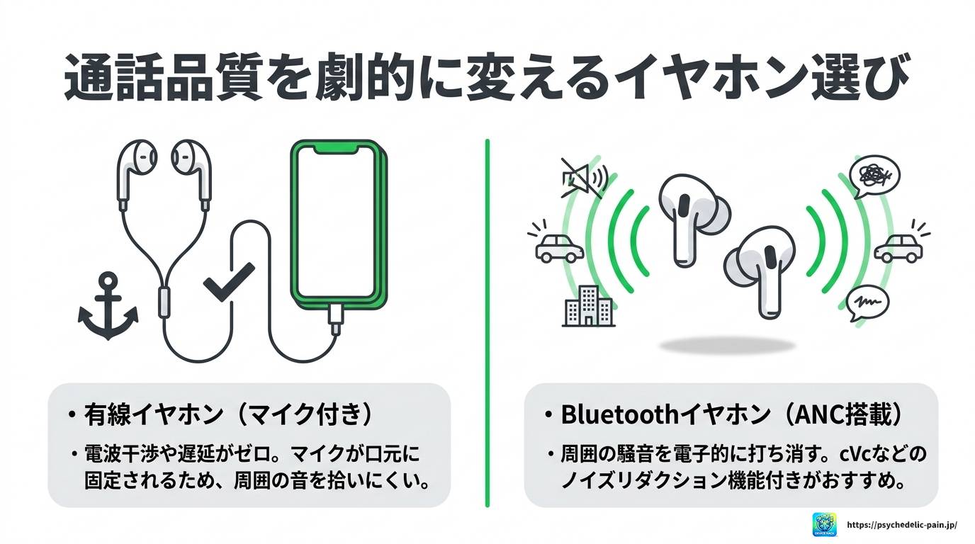 LINE通話のノイズキャンセリング設定方法を完全解説ガイド