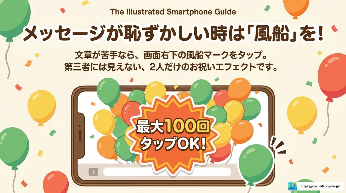 LINEバースデーカードの見方を自分で確認する完全ガイド