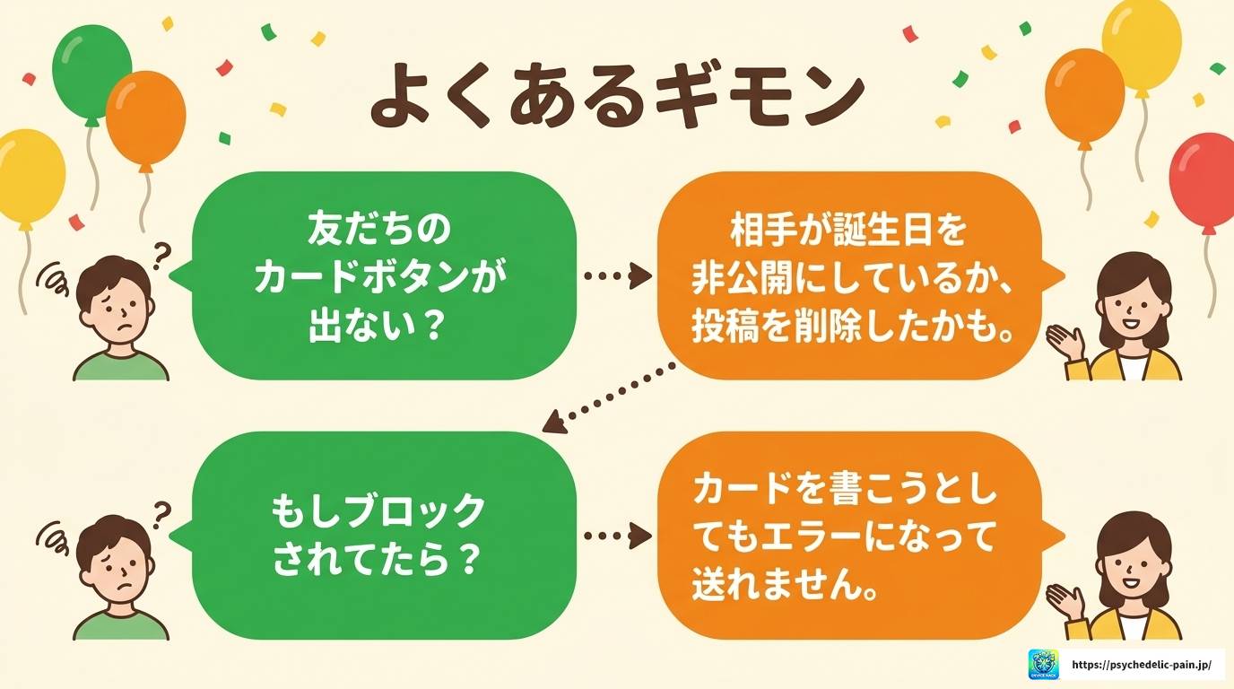 LINEバースデーカードの見方を自分で確認する完全ガイド