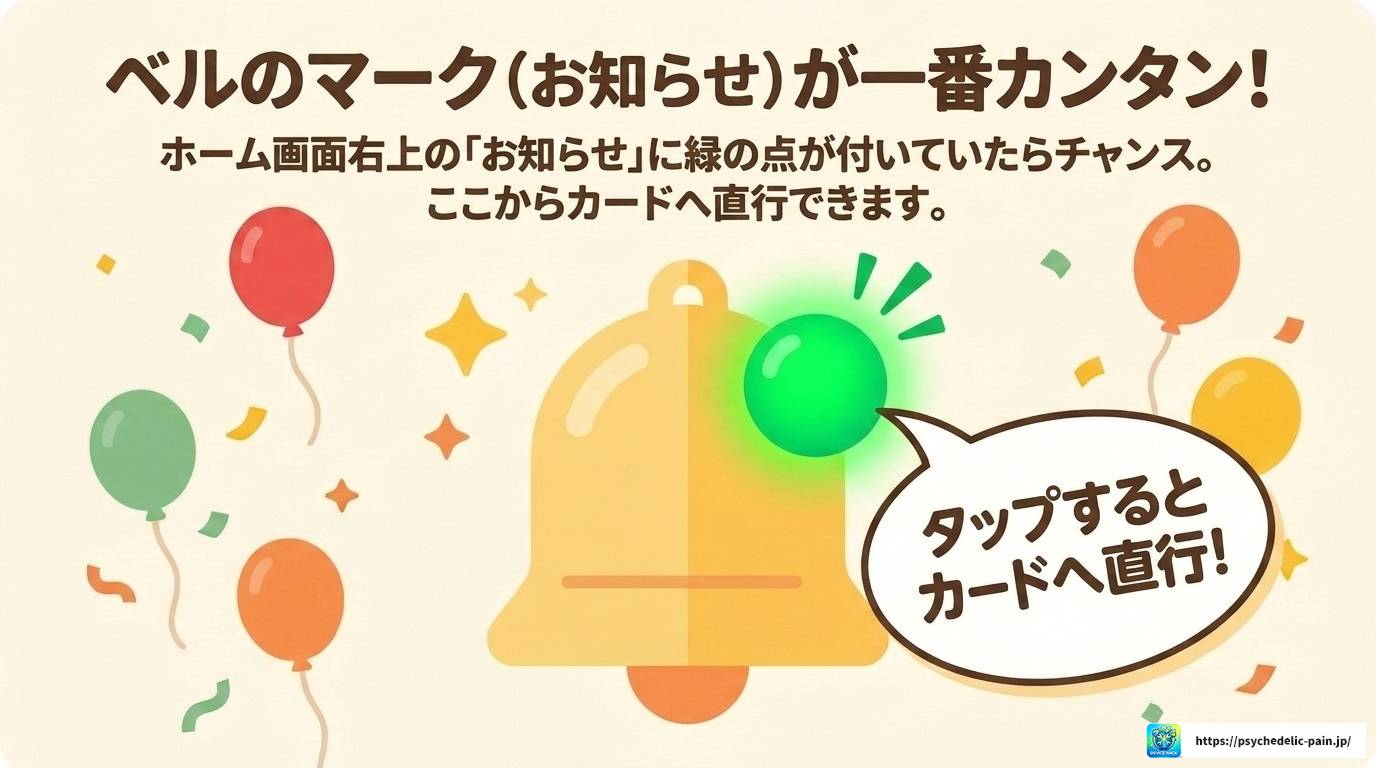 LINEバースデーカードの見方を自分で確認する完全ガイド