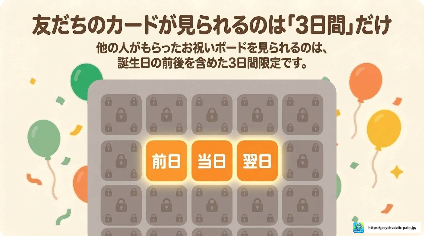 LINEバースデーカードの見方を自分で確認する完全ガイド