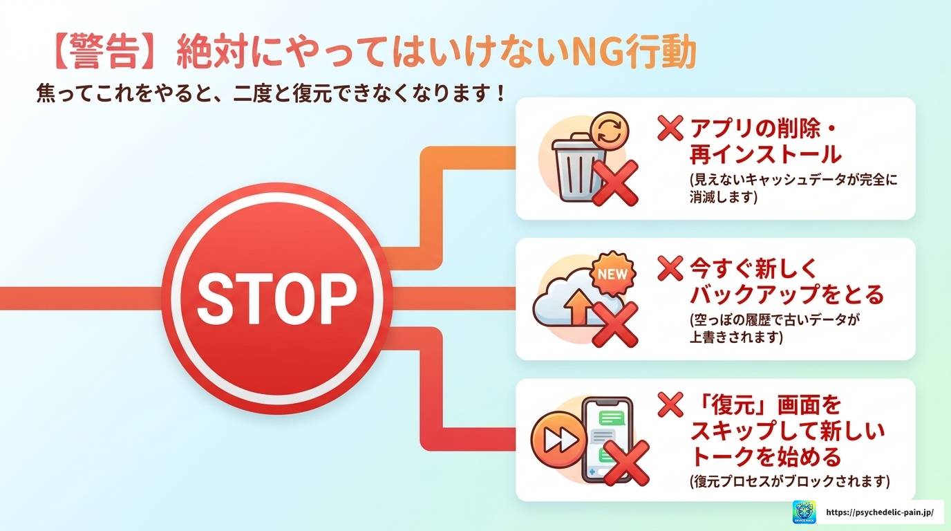 LINEトーク復元をバックアップなしで試す方法と知恵袋の実例
