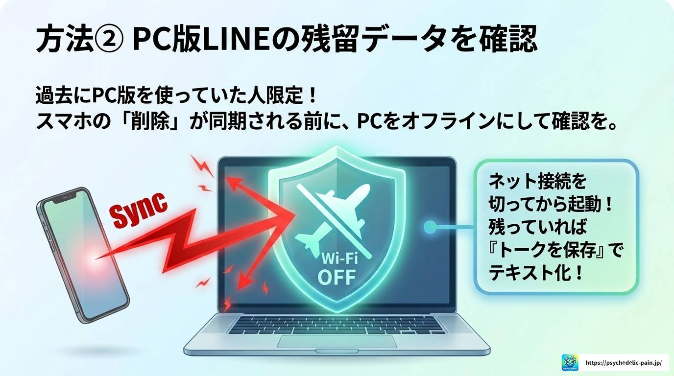 LINEトーク復元をバックアップなしで試す方法と知恵袋の実例