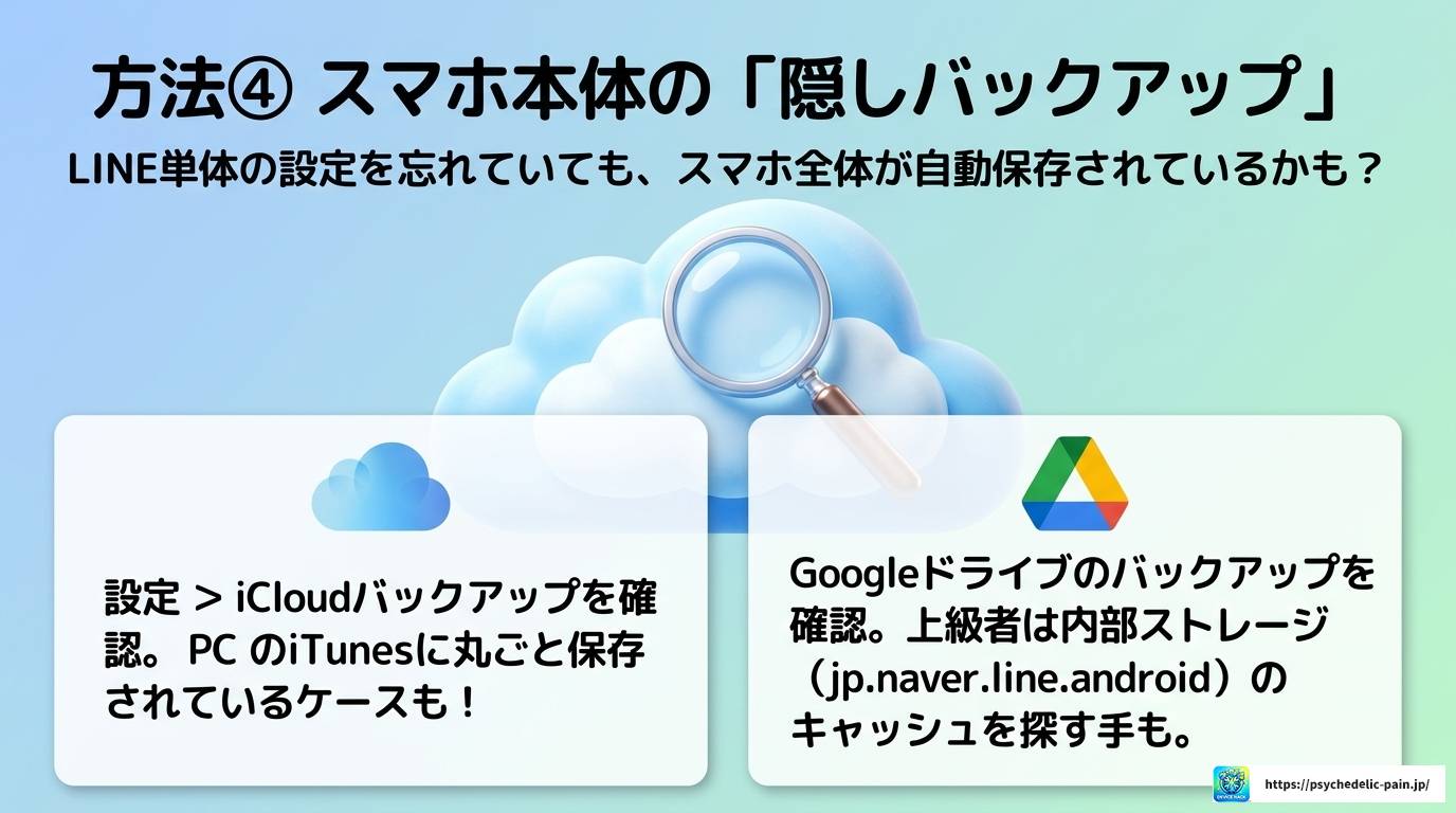 LINEトーク復元をバックアップなしで試す方法と知恵袋の実例