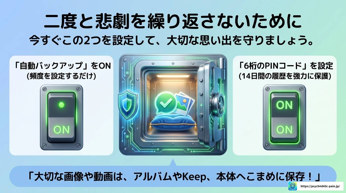 LINEトーク復元をバックアップなしで試す方法と知恵袋の実例
