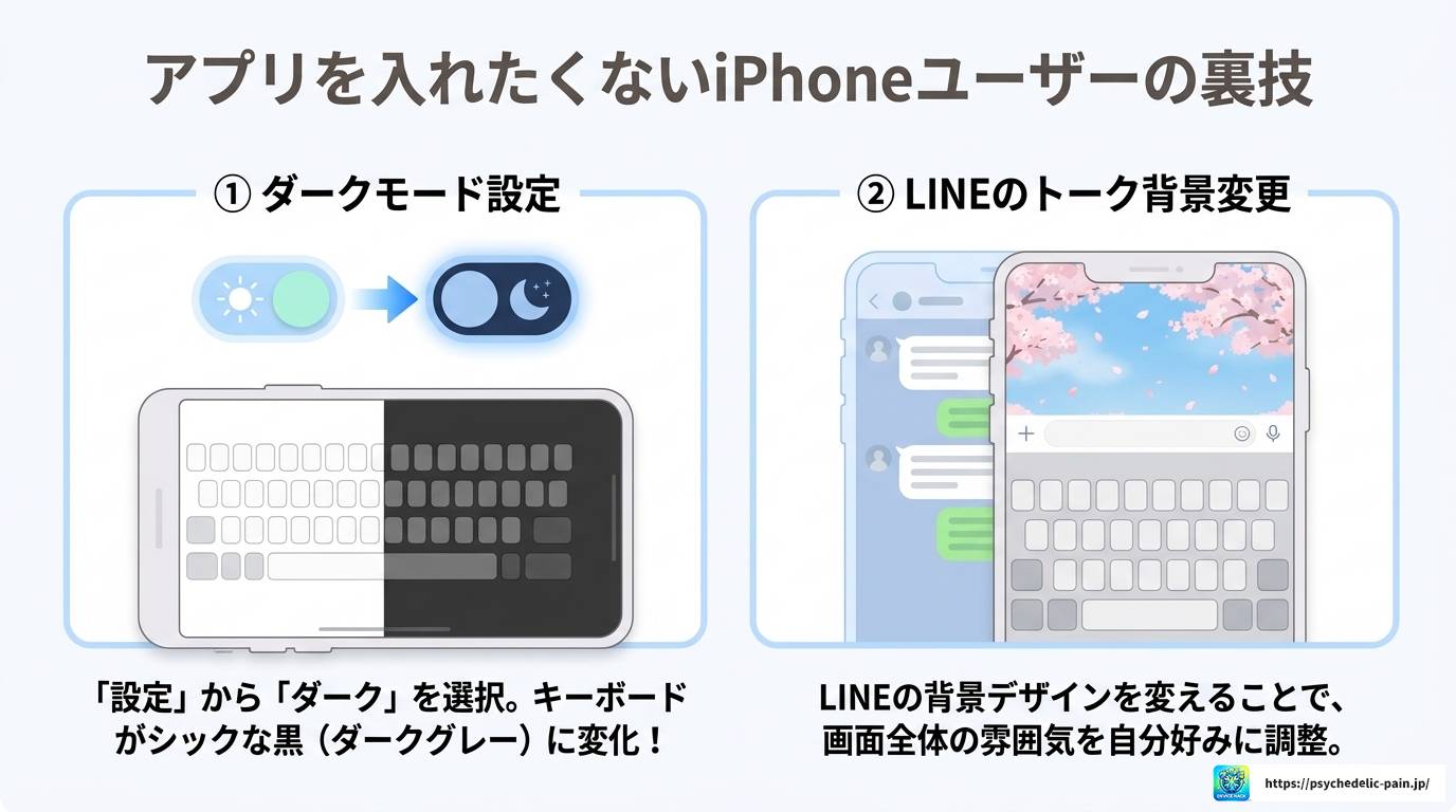 スマホのキーボード背景をアプリなしで変える方法を徹底解説！