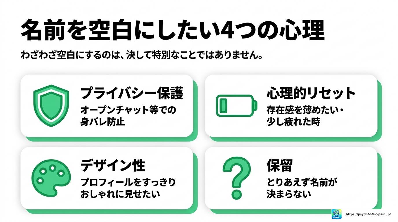 LINEの名前を空白にする方法｜なぜ設定できないのか原因も解説