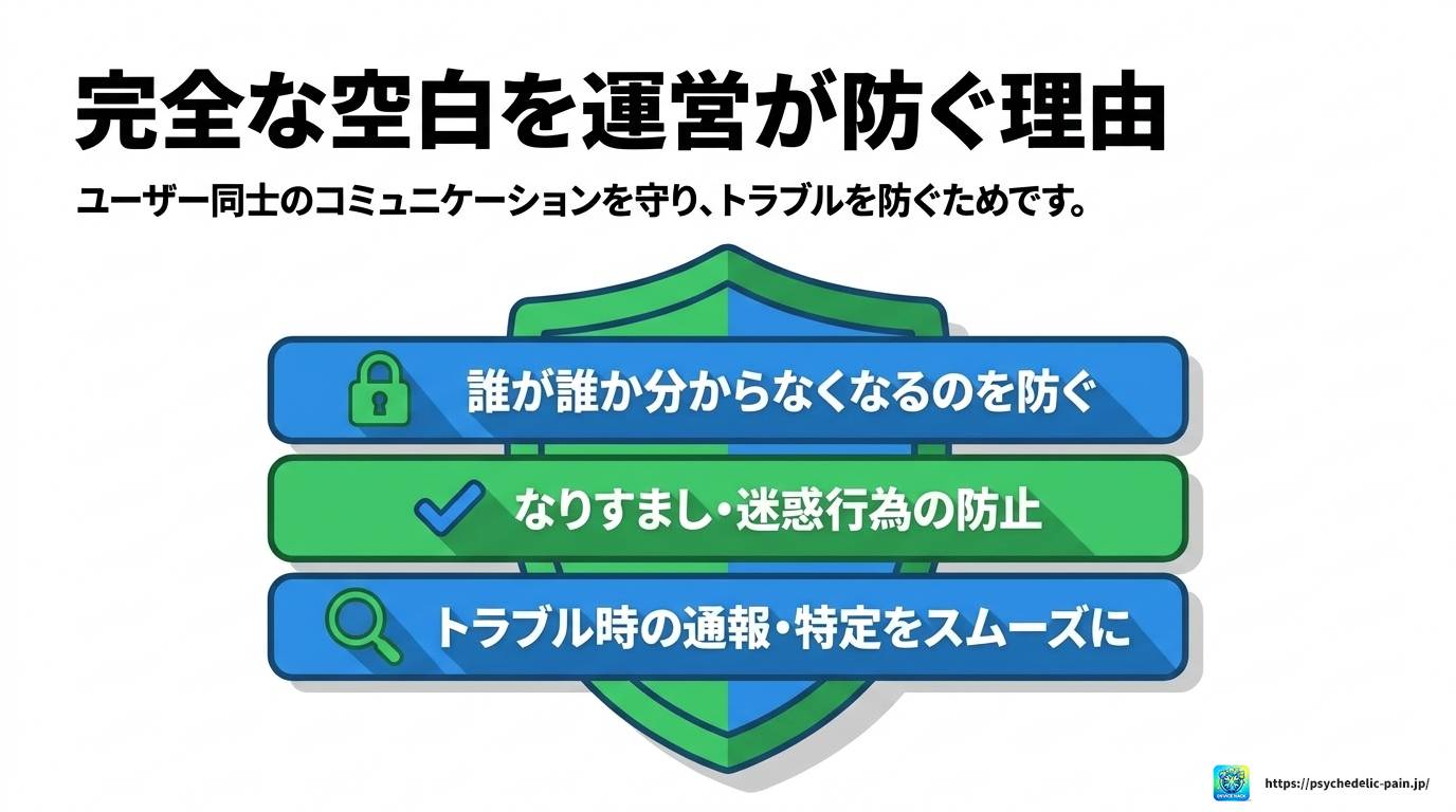 LINEの名前を空白にする方法｜なぜ設定できないのか原因も解説