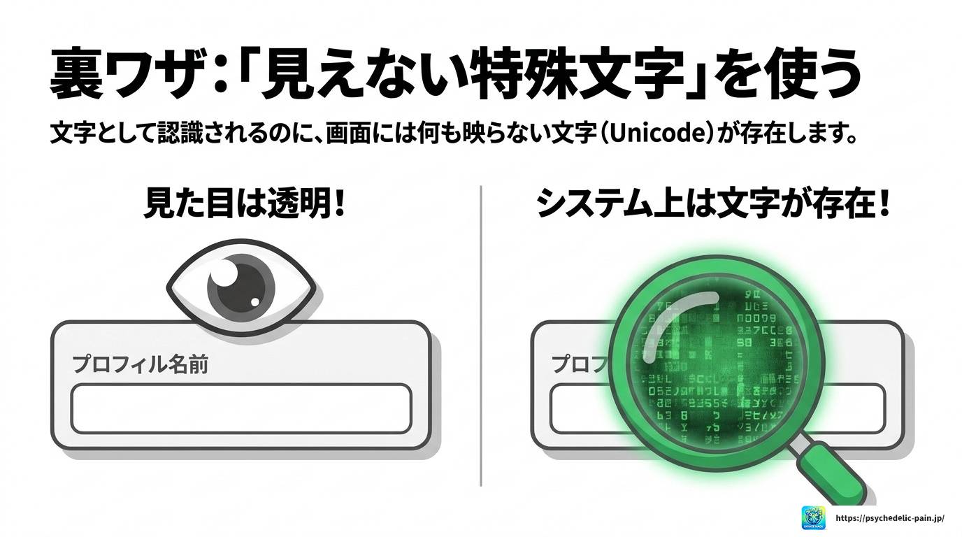 LINEの名前を空白にする方法｜なぜ設定できないのか原因も解説