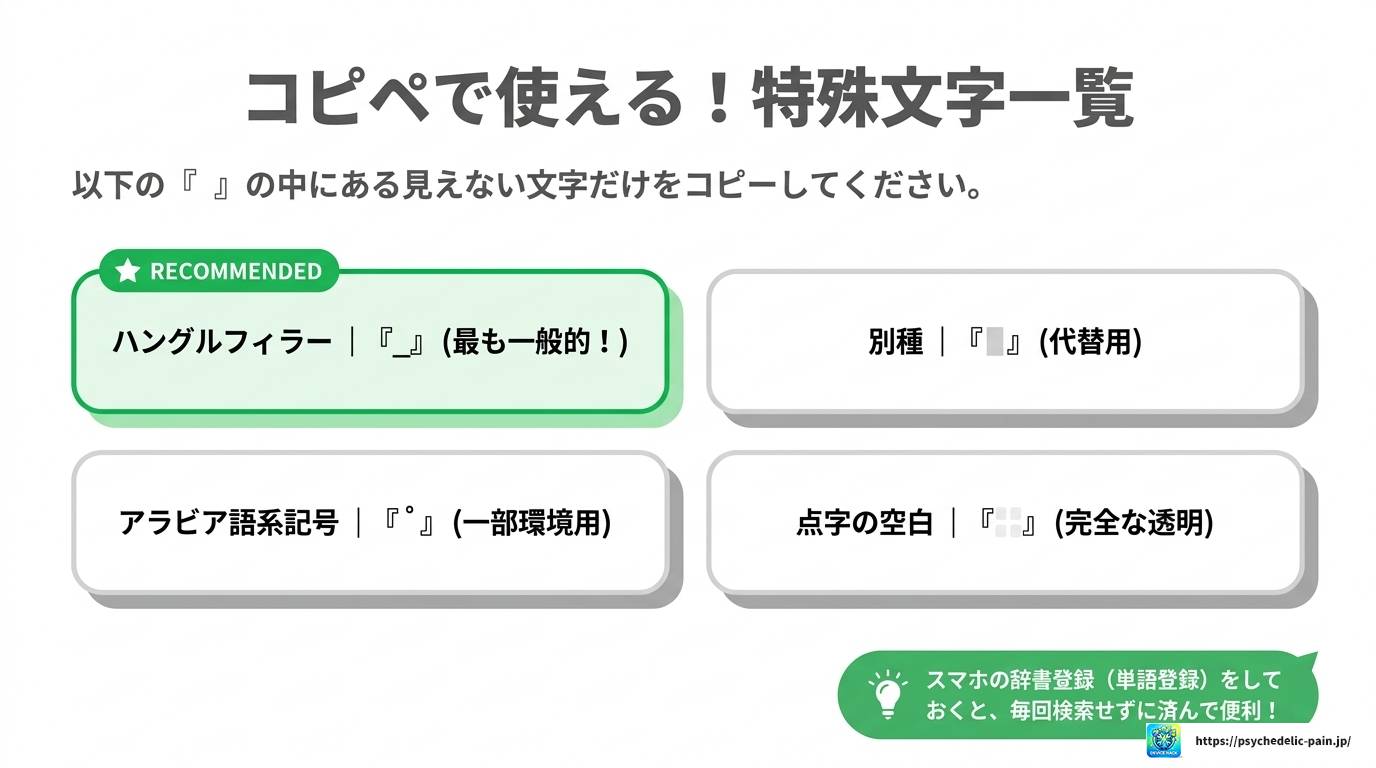 LINEの名前を空白にする方法｜なぜ設定できないのか原因も解説