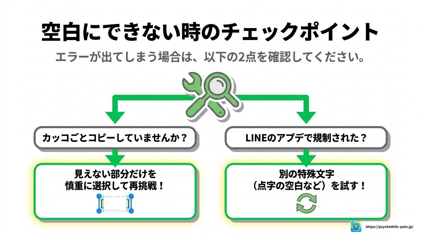 LINEの名前を空白にする方法｜なぜ設定できないのか原因も解説