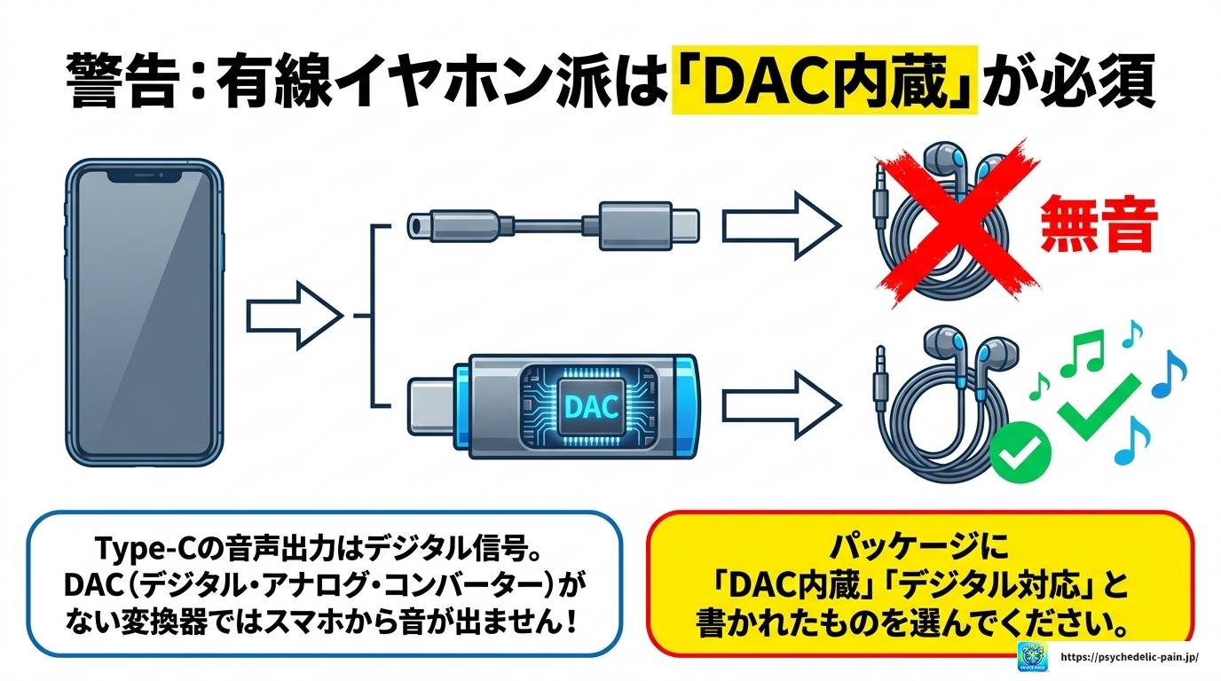 USB Type-C変換はコンビニで買える？価格と選び方を解説